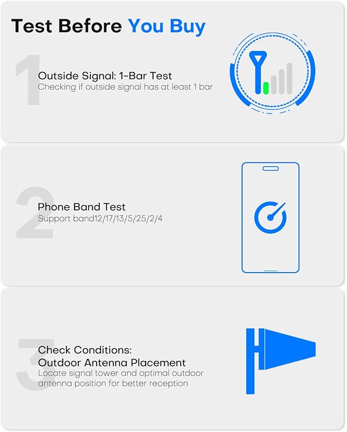Cell Phone Signal Booster for Home up to 3000 Sq.Ft | Boost 4G 5G Cellular - Image 3