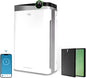 RIA Smart Air Purifier BreezeGuard 2-in-1 by WEARERIA