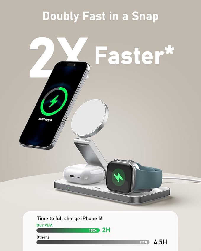 VBA 3 in 1 Wireless Charging Station - Image 3