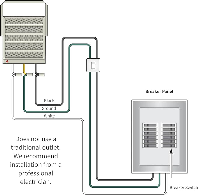 Comfort Zone 10, 000W Hard-Wired Garage Heater – Industrial & Commercial - Image 7