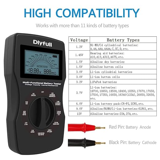 Dlyfull Universal Battery Tester - Image 2
