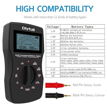 Dlyfull Universal Battery Tester - Image 2