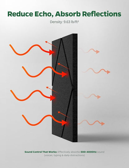 Topnaca Decorative Acoustic Soundproof Walls Panels - Image 3