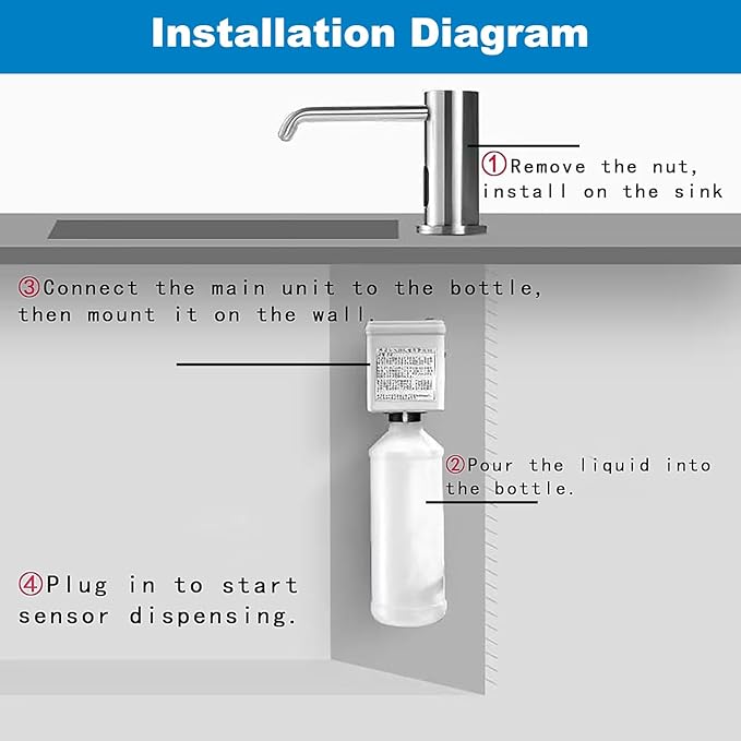 Touchless Automatic Soap Dispenser - Image 7