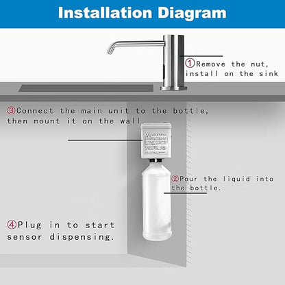 Touchless Automatic Soap Dispenser - Image 7