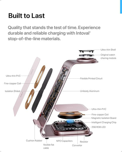 Intoval Aluminum 3 in 1 Wireless Charging Station - Image 4