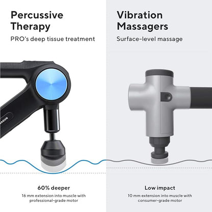 TheraGun Pro Handheld Deep Tissue Massage Gun - Image 3