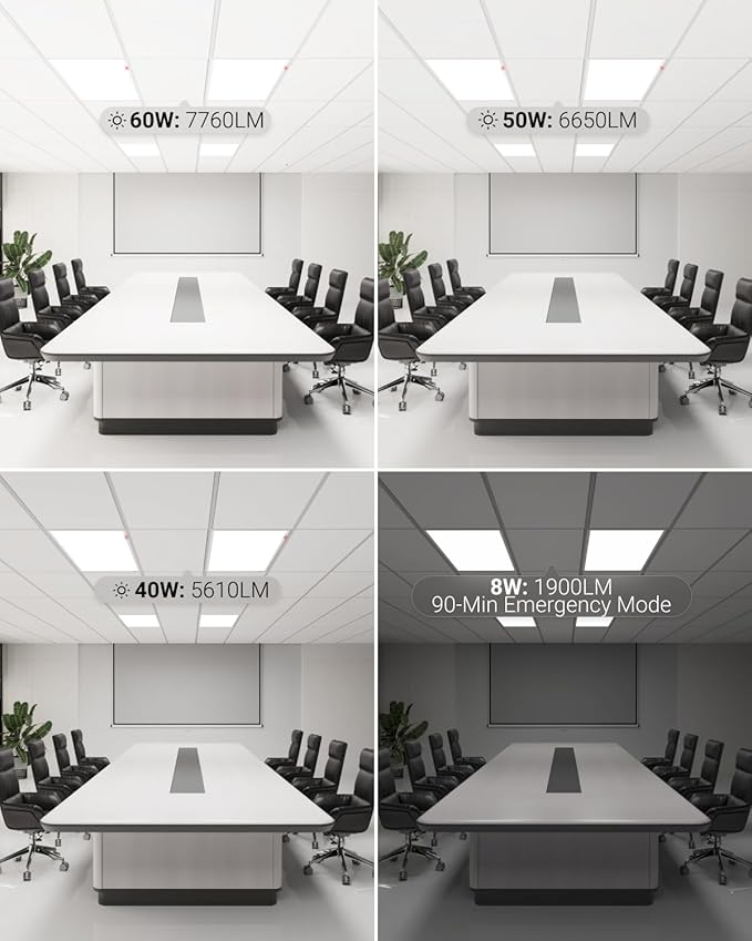 Sunco 24 Pack 2x4 LED Flat Panel Light Drop Ceiling Office Fixture - Image 6