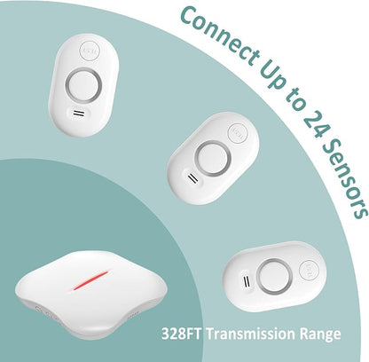 WiFi Water Leak Detector for Home - Image 5