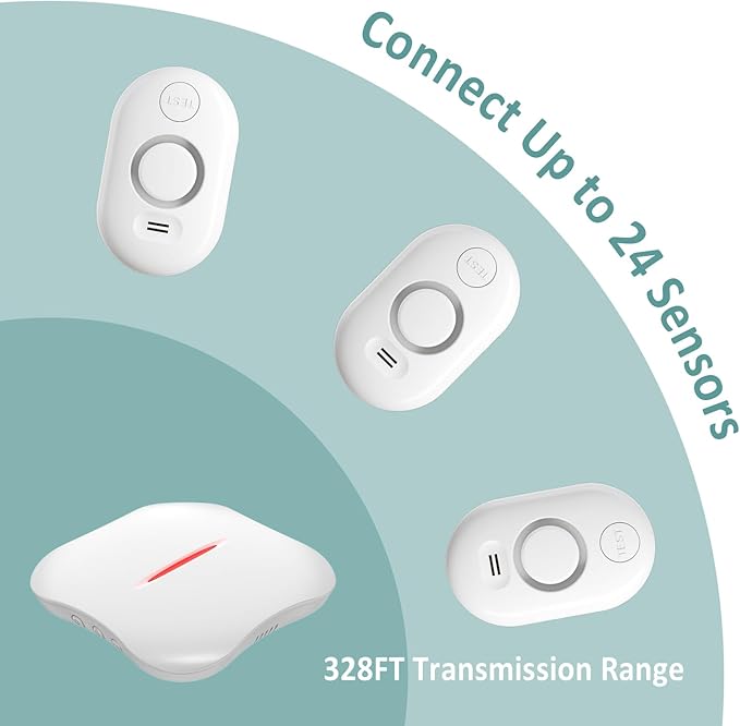 WiFi Water Leak Detector for Home - Image 5