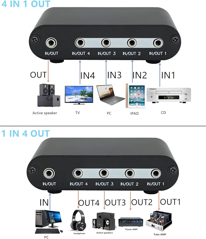 TENEALAY 4-Way 3.5mm Stereo Audio Switch Input Signal Source Switcher Selector - Image 3