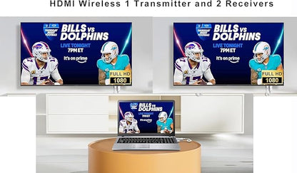 Wireless HDMI Transmitter with 2 Receivers, Plug & Play, Wireless HDMI Supports - Image 2