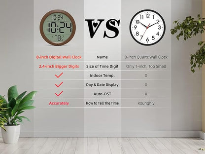 Digital Wall Clock with Date, Indoor Temperature, Battery-Operated Digital Clock - Image 2