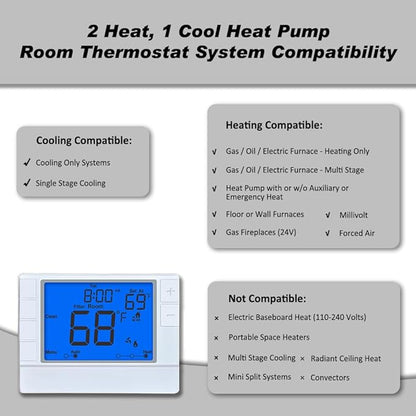 Thermostat for Home, Premium Heat Pump Room Temperature Controller, - Image 3