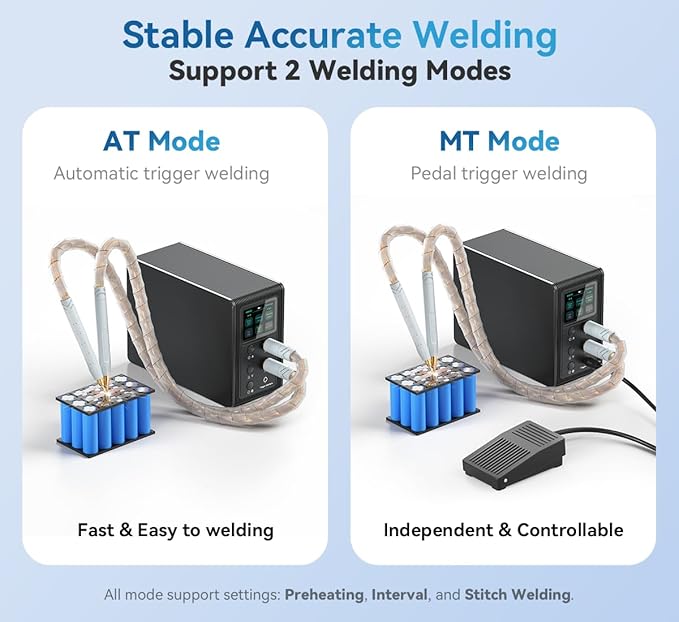 14.6 KW Capacitor Battery Spot Welder, AWithZ Spot Welder, 2-in-1 Automatic & - Image 6