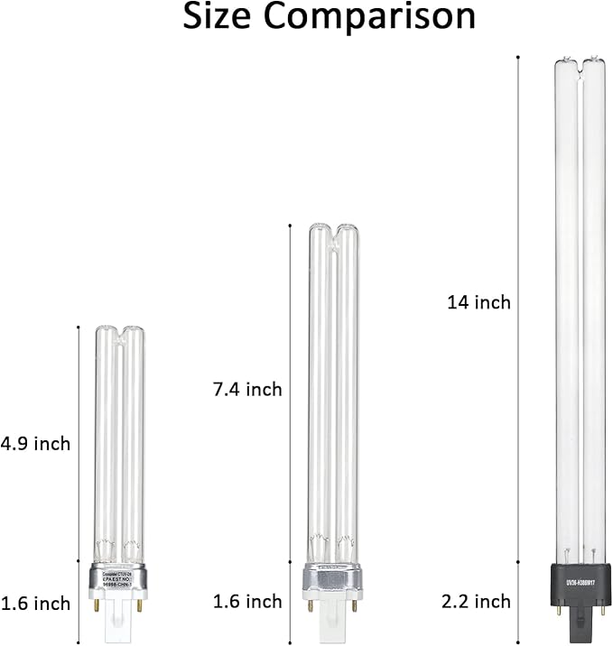 Coospider 9W HAVC UV Light Bulb, Replacement Sanitizer UVC Bulb - Image 6