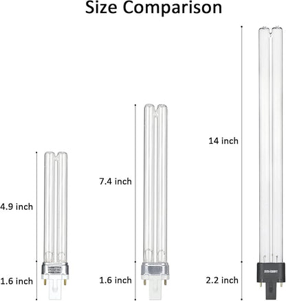 Coospider 18W HAVC UV Light Bulb, Replacement Sanitizer UVC Bulb - Image 2