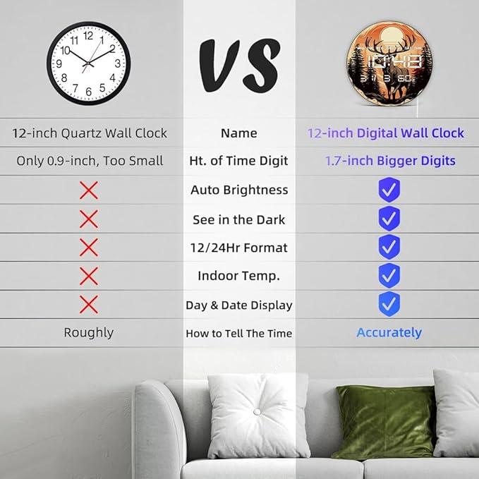 Timethink 12'' Deer Digital Wall Clock - Image 8