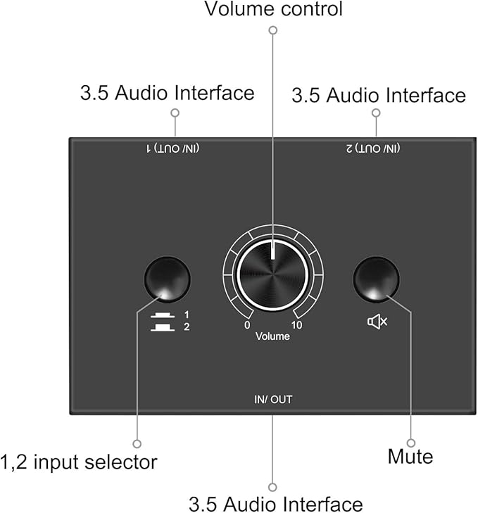 3.5mm Stereo Audio Switch Audio Switcher Passive Speaker Headphone Manual - Image 5