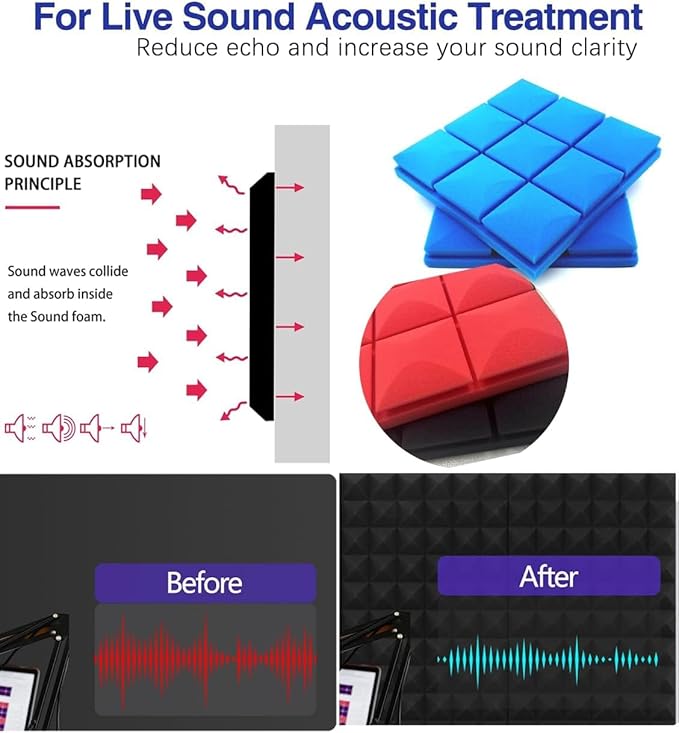 SAIQIANG Sound Proof Foam Panels - Image 3
