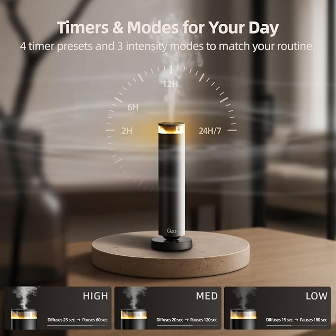 A5 Waterless Essential Oil Diffuser Starter Kit – 1000 Sq Ft Large Room - Image 6