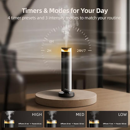 A5 Waterless Essential Oil Diffuser Starter Kit – 1000 Sq Ft Large Room - Image 6