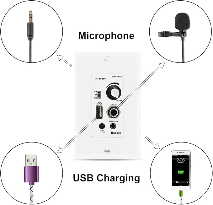 Herdio Bluetooth Wall Amplifier 4 Channels Volume Control Wall Plate - Image 6