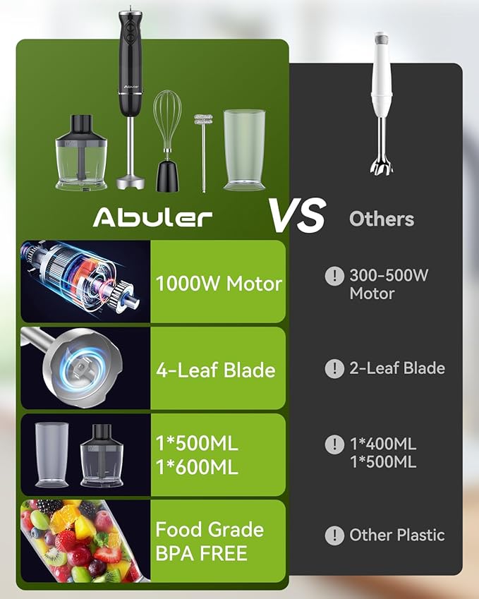 Immersion Blender Handheld Hand Blender, 1000W 5 in 1 Hand Mixer Stick - Image 3