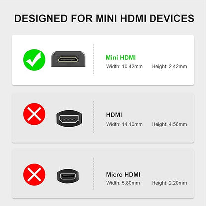 AGVEE 2 Pack 180 Degree Angled Mini HDMI Male to HDMI Female Adapter, U-Shaped - Image 4