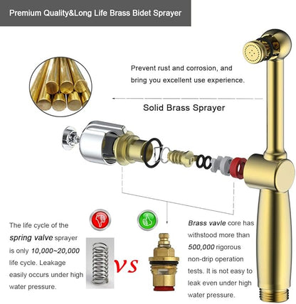 Handheld Bidet Toilet Sprayer, Cloth Diaper Sprayer - Image 5