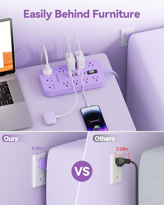 Purple Extension Cord with Multiple Outlets- 5 FT Lavender Power Strip - Image 7