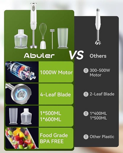 Immersion Blender Handheld 5 in 1 Hand Blender, 1000W Hand Mixer Stick - Image 3