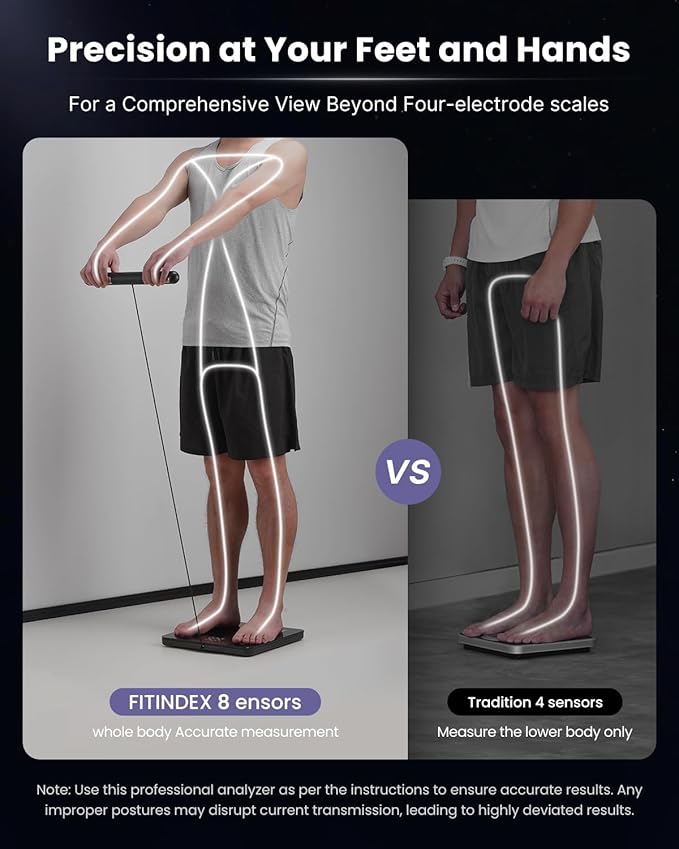 FITINDEX Body Composition Scale - Image 2