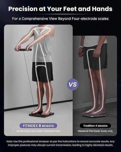 FITINDEX Body Composition Scale - Image 2