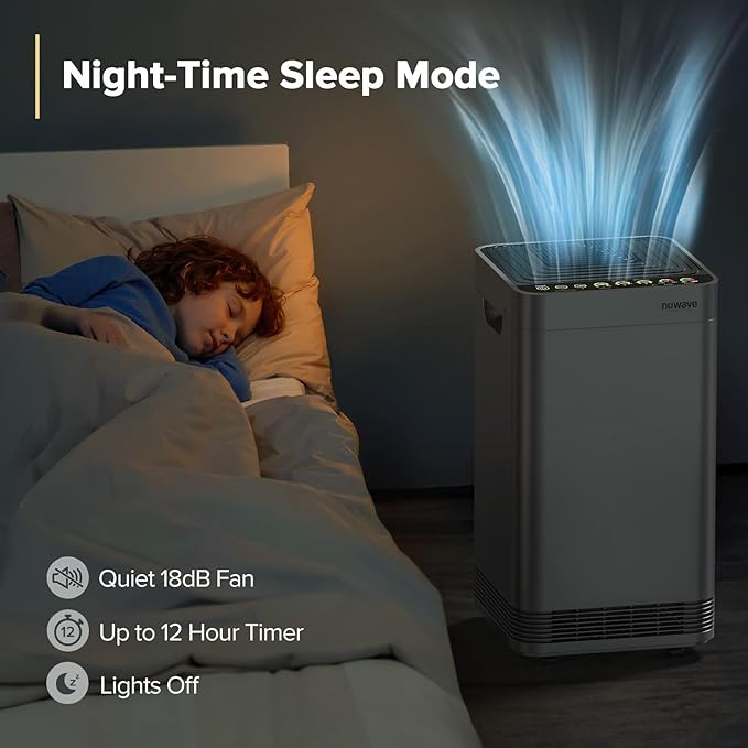 Nuwave Forever Plus Air Purifier - Image 4