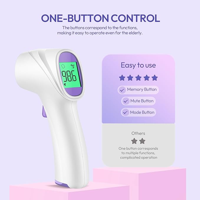 Forehead Thermometer for Adults, Kids & Babies, No-Touch Digital Thermometer - Image 4