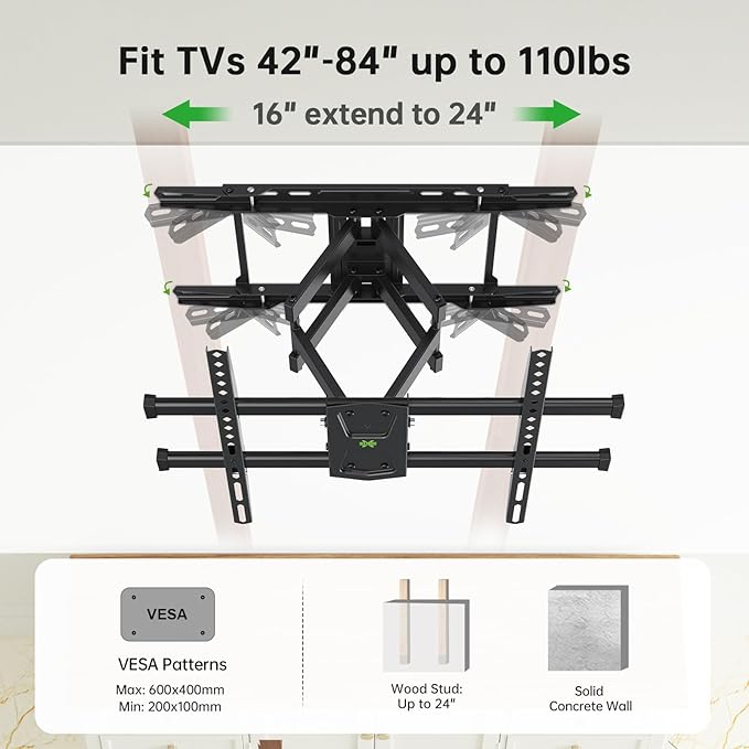 USX MOUNT UL Listed TV Wall Mount - Image 2
