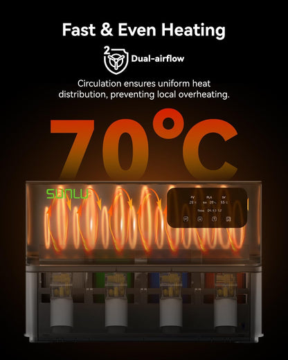 sunlu ams heater, compatible with bambu lab ams, close-up detail