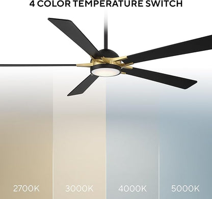 Rotary Indoor and Outdoor 5-Blade 65in Smart Home Ceiling Fan in Matte Black - Image 3