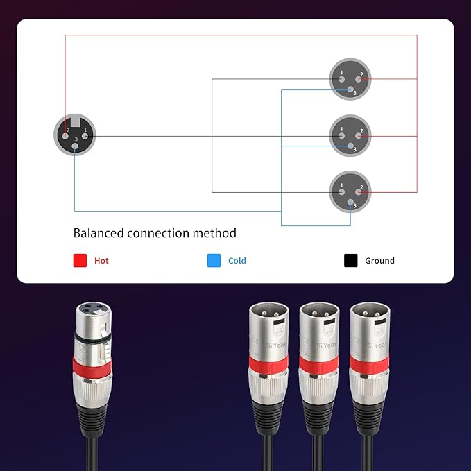 SiYear XLR Splitter Cable 3 Way - Image 5