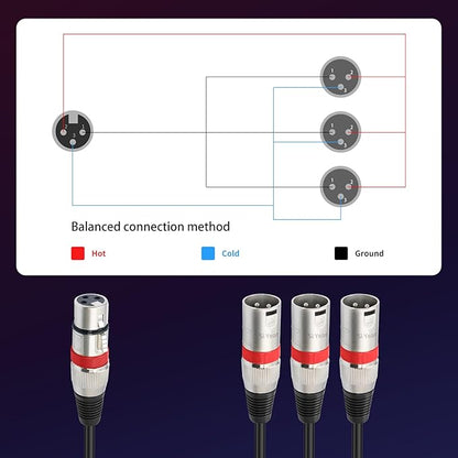 SiYear XLR Splitter Cable 3 Way - Image 5