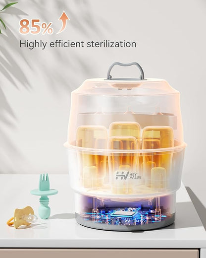 HEYVALUE Ease-Steam Bottle Sterilizer, Compact Baby Bottle Sterilizer, Fast - Image 2