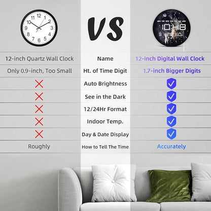 Timethink 12'' Full Moon Howling Wolves Digital Wall Clock Large Display - Image 8