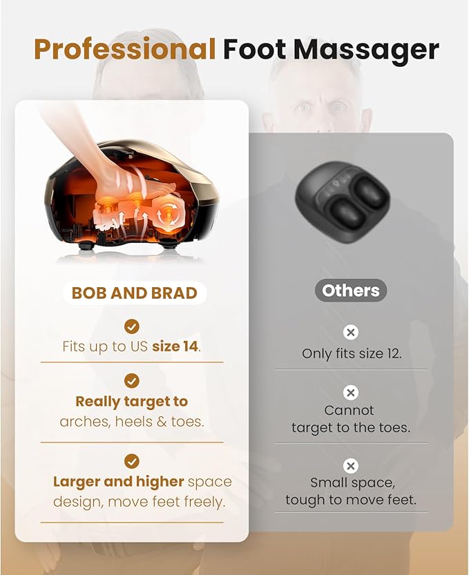 BOB AND BRAD Foot Massager Machine - Image 2