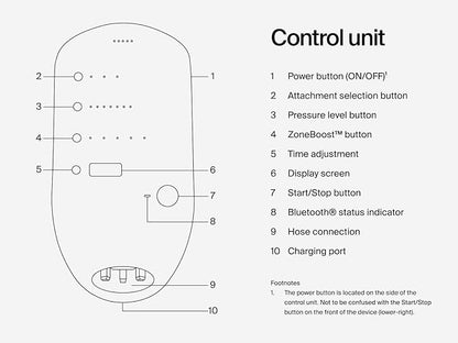Hyperice Normatec 3 - Image 3