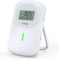 INKBIRD CO2 Monitor Ndir CO2 Detector 3 in 1 Meter | Carbon Dioxide & by Inkbird