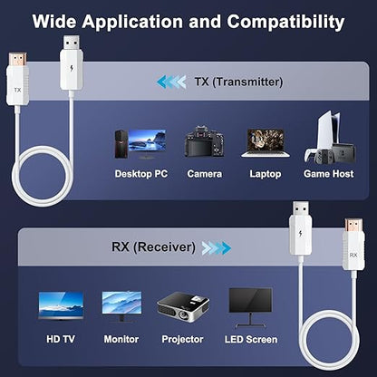 Anytrox Wireless HDMI Transmitter and Receiver 4K Decode 1080P Output, HDMI - Image 6