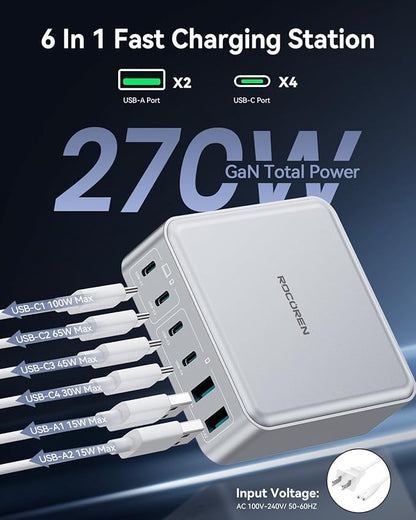270W USB C Charger Block, Rocoren 6 Port Multi USB-C Charging Station, 100W PD - Image 2