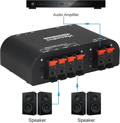 Xtrempro 61048 2 to 4 Way Speaker Switch, 1 in 2 Out to 1 in 4 Out Way Pair - Image 5