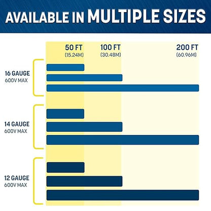 GS Power 200 Ft Duplex Marine Wire, 18 Gauge Wire, Oxygen-Free Tinned Copper 18 - Image 4